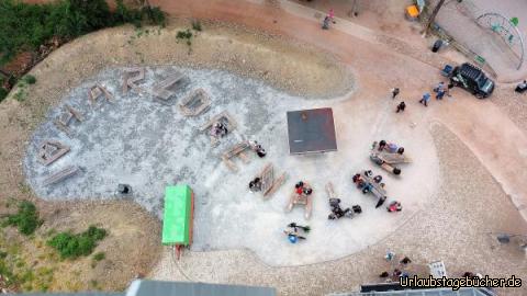 Blick nach unten: Blick nach unten