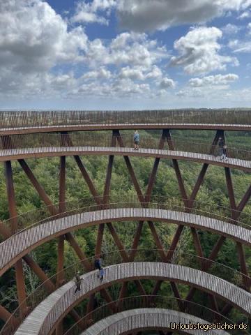 Waldturm 2: …im Fleece bin ich und Seán auch noch zu sehen…