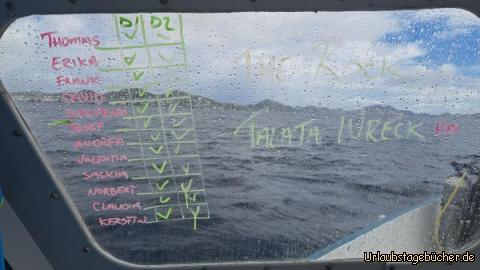 Kitts C1: 