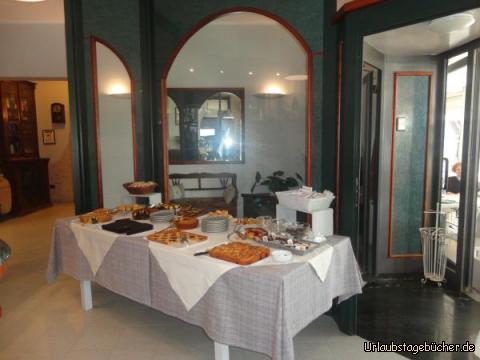Genua fght: Teil unseres Frühstücksbuffets von heute morgen.